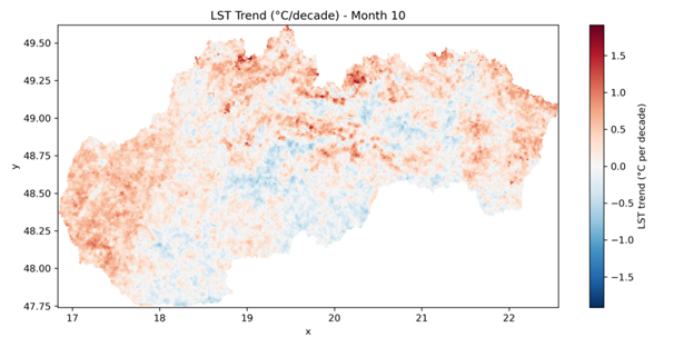 LST trend October
