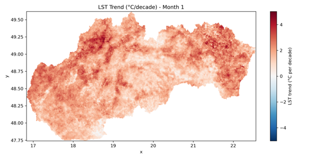 LST trend January