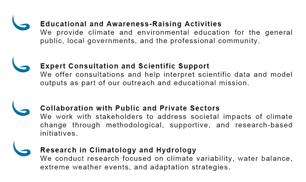 Urban climate planning
